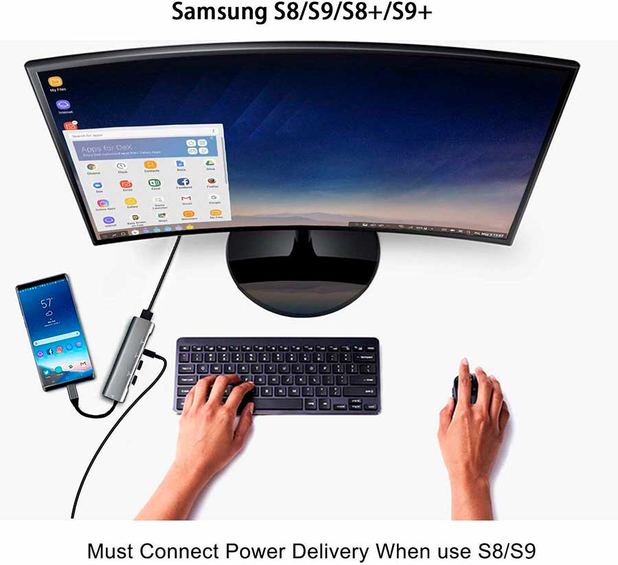 HDMI Digital AV Multiport Hub